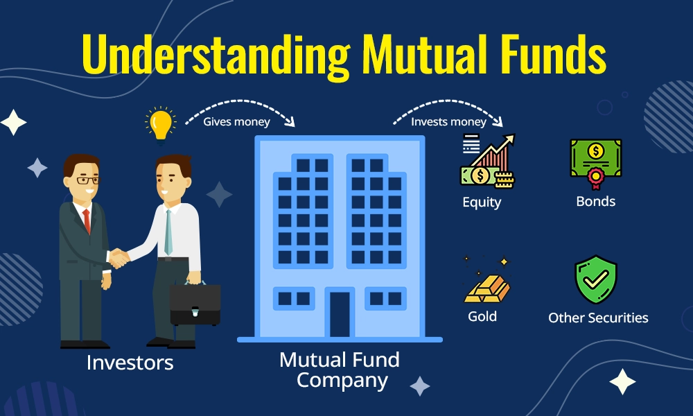 Understanding Mutual Funds